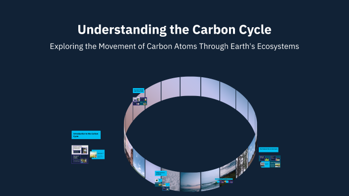 Understanding the Carbon Cycle by evelyn Ponitkoff on Prezi