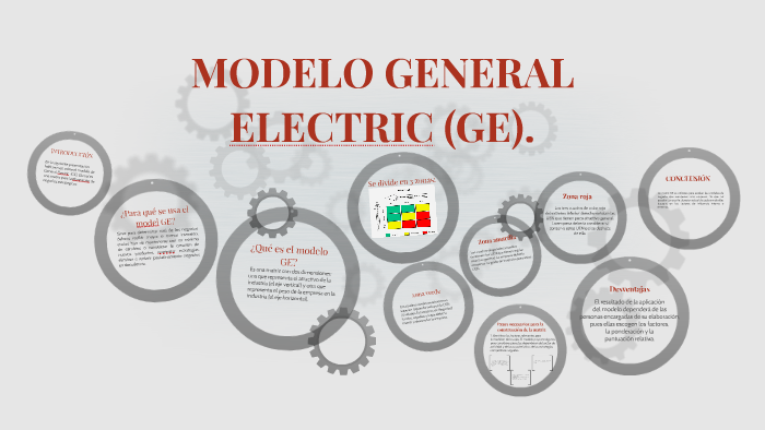 MODELO GENERAL ELECTRIC (GE). by jose ramirez orozpe on Prezi Next