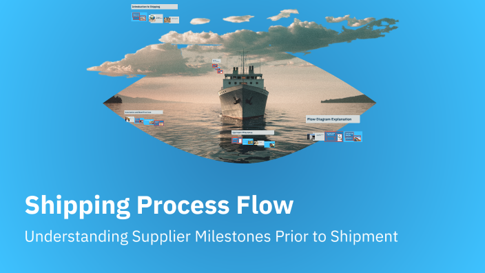 Shipping Process Flow by Stacy Baatjies on Prezi