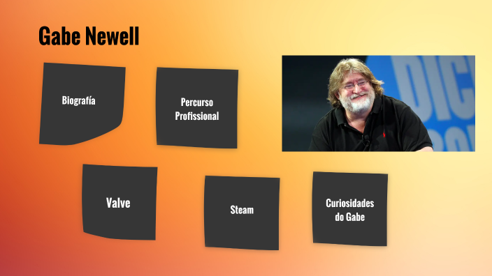 Gabe Newell by Miguel Costa on Prezi Next