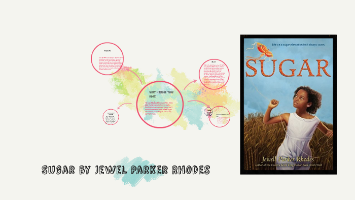 sugar by jewell parker rhodes chapter summary