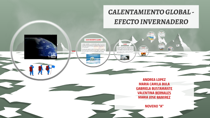 CALENTAMIENTO GLOBAL - EFECTO INVERNADERO by andrea lopez on Prezi