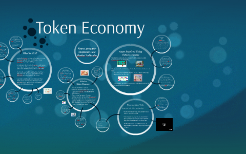 ABA And Token Economy By Cecilia Saldanha On Prezi