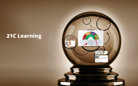 21C Learning by Pat McGarry on Prezi