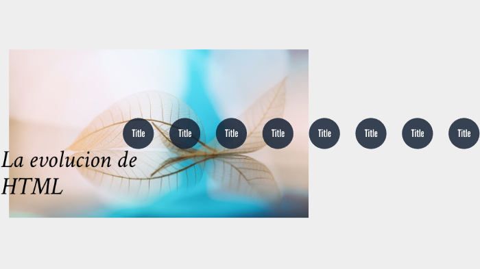 la evolución de HTML. by Maria Esther Rodriguez on Prezi
