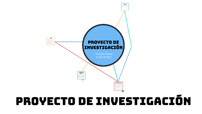 Proyecto de Investigación by yuvi peraza on Prezi