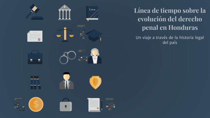 Línea de tiempo sobre la evolución del derecho penal en Honduras by ...