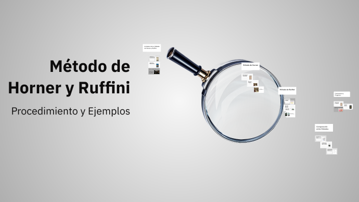 Método de Horner y Ruffini by LIZ SANDRA TAIPE VARGAS on Prezi