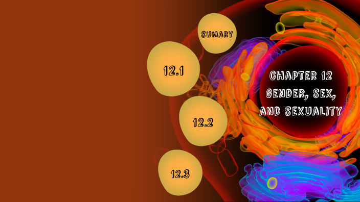 Chapter 12 Gender Sex And Sexuality By America Avendano