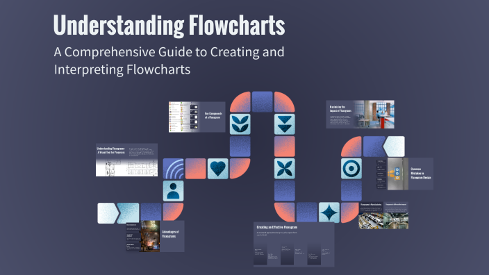 Understanding Flowcharts by Kesci Soares on Prezi