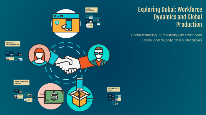 Exploring Dubai: Workforce Dynamics and Global Production by Shawn ...