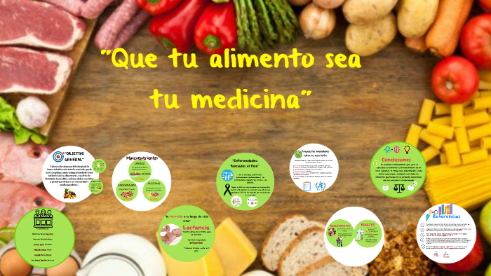Que tu alimento sea tu medicina. by Ana Maria Agudelo on Prezi
