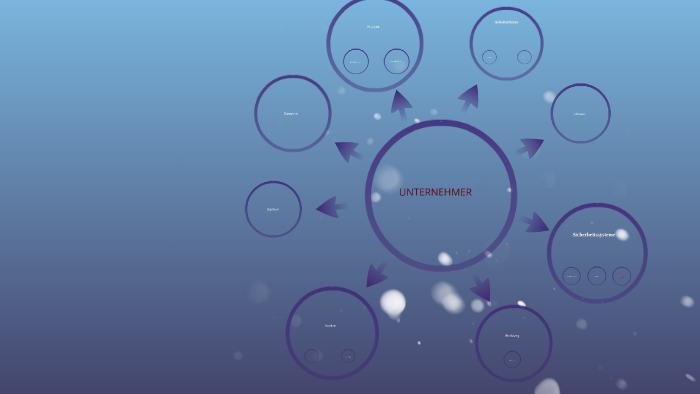 UNTERNEHMER by Arne Gärtner
