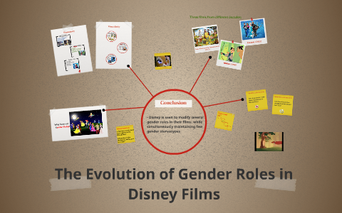 The Evolution Of Gender Roles In Disney By Sue Salem On Prezi The Evolution Of Gender Roles In Disney By Sue Salem On Prezi