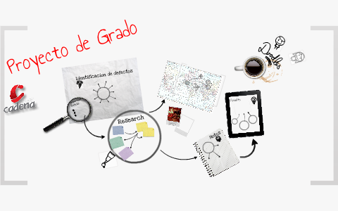 PROYECTO DE GRADO by Adriana García on Prezi