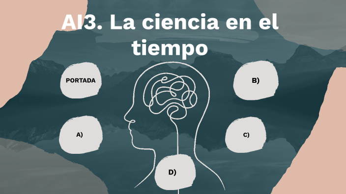 AI3. La ciencia en el tiempo by Felix Luis Lopez on Prezi