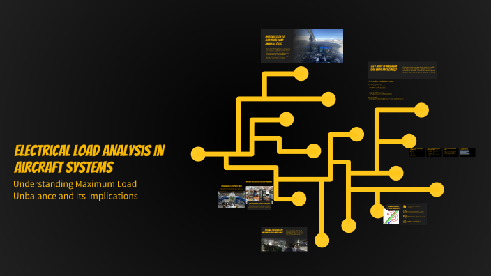 Electrical Load Analysis in Aircraft Systems by glint 949 on Prezi