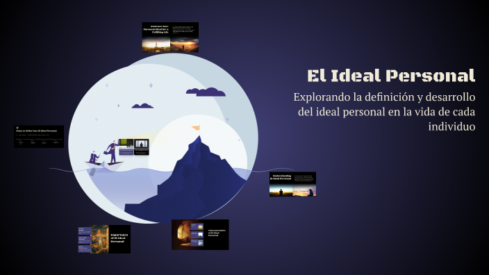 El Ideal Personal by MARIA MUNOZ on Prezi