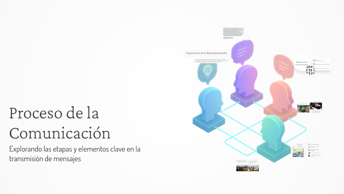 Proceso de la Comunicación by Gabriela Carrera on Prezi