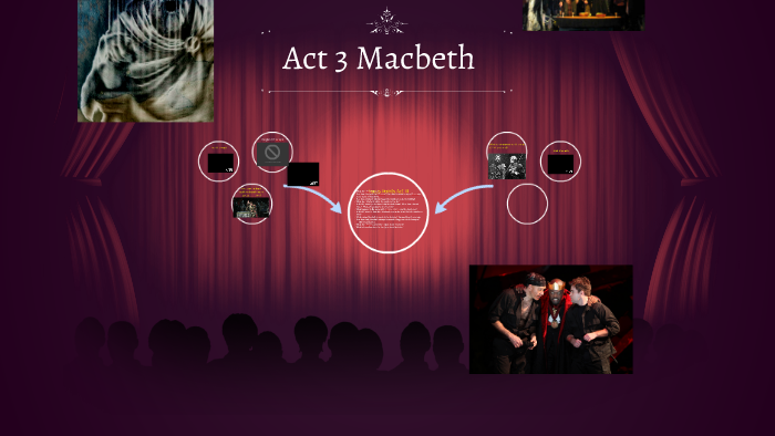 macbeth act 3 quizlet