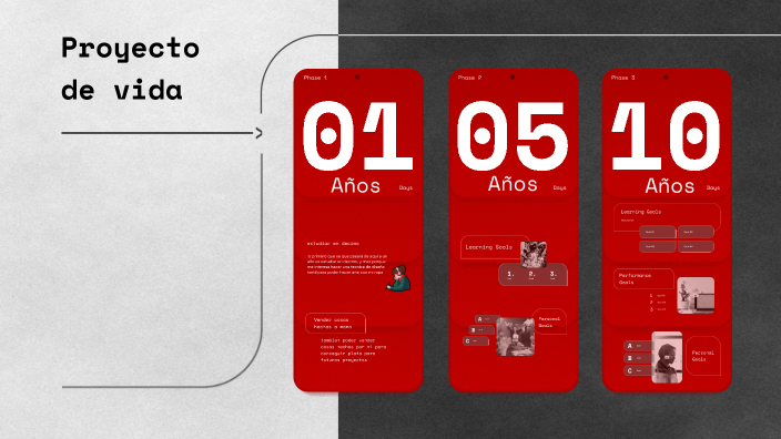 proyecto de vida by Juan Esteban Castro Chacón on Prezi