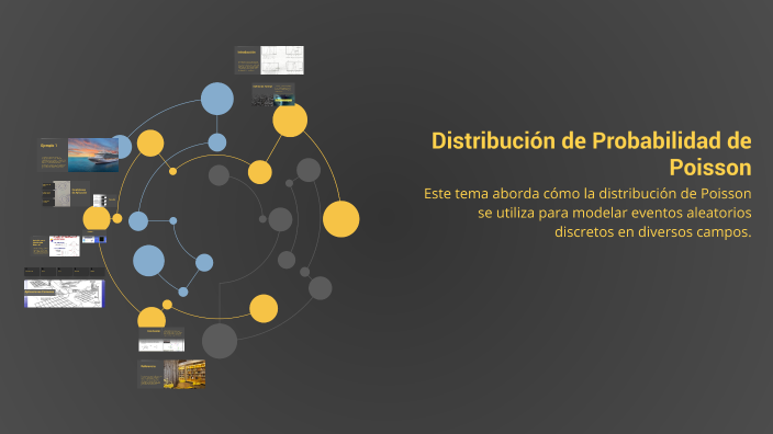 Distribución de Probabilidad de Poisson by GILBERTO PAEZ GUTIERREZ on Prezi