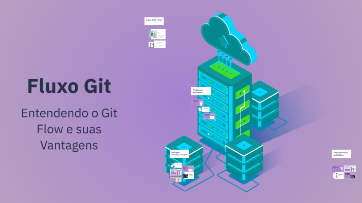 Fluxo Git by kauê Antonio Santos on Prezi