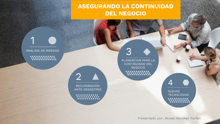 Asegurando la continuidad del negocio by Atzael Sanchez on Prezi