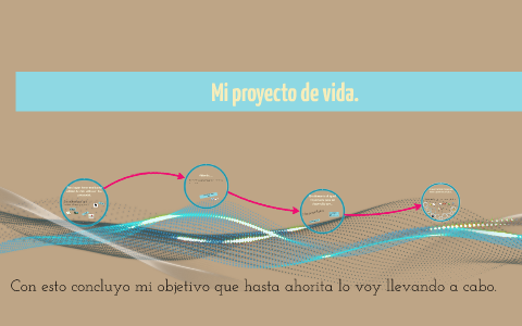 Proyecto de vida by Fanny Cruize on Prezi