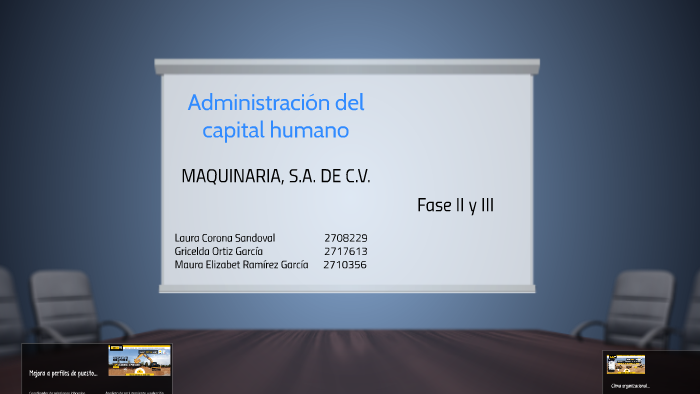 Administración del capital humano by Maura Ramírez García on Prezi