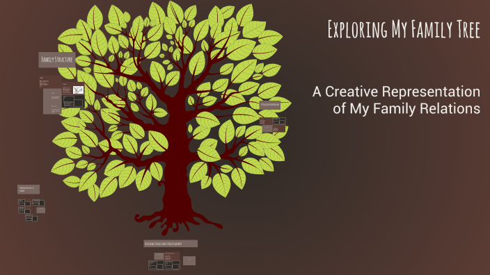 Exploring My Family Tree by Angel Martinez-Hernandez on Prezi