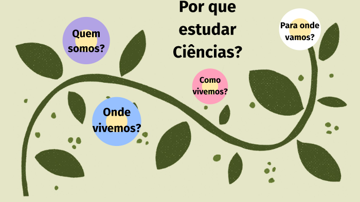 Por que estudar ciências? by Joao Carvalho on Prezi