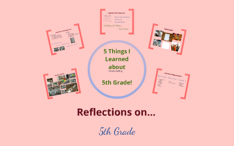 5th Grade Presentation by Brooke Balding on Prezi