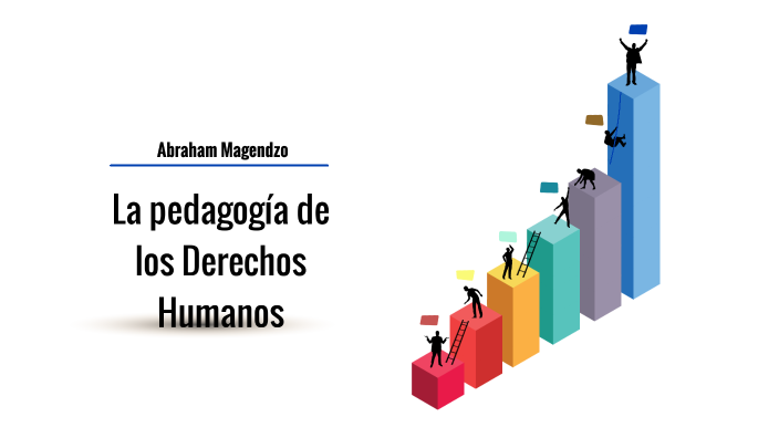 La pedagogía de los Derechos Humanos by Daniela Rodríguez on Prezi