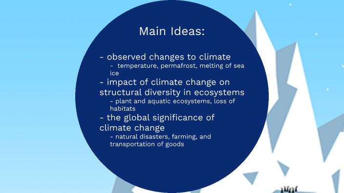 Climate Change Presentation by on Prezi