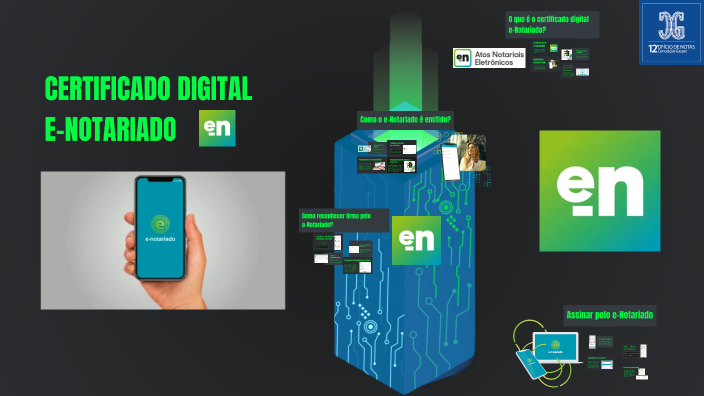 CERTIFICADO DIGITAL E-NOTARIADO by on Prezi