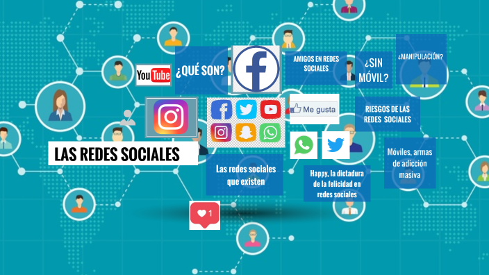 Redes Sociales by Guadalupe Garcia on Prezi