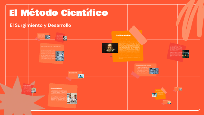 El Método Científico by Andrea Urbina on Prezi