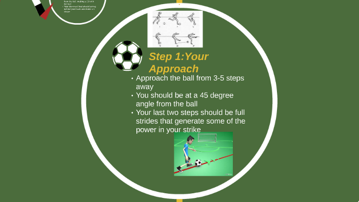 how-to-strike-a-soccer-ball-by-dakmak-hamlin