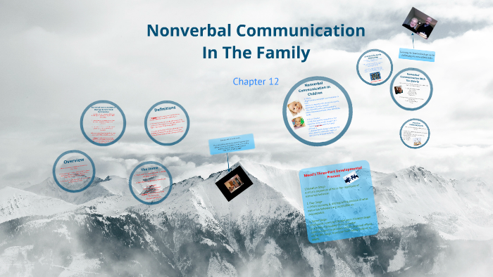 Ch. 12-Nonverbal Communication In The Family by Stephen Edlund on Prezi