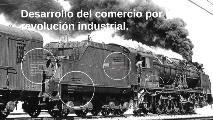 Desarrollo Del Comercio Por La Revolución Industrial By On Prezi 9024