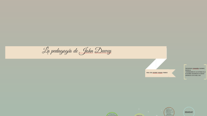 La pedagogía de John Dewey by Shizuka Uchiha on Prezi