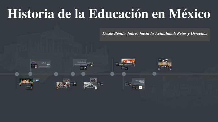 Historia de la Educación en México by Marina Ligato on Prezi