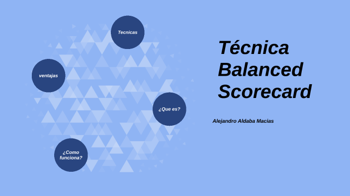Técnica Balanced Scorecard by Aldaba macias Alejandro on Prezi