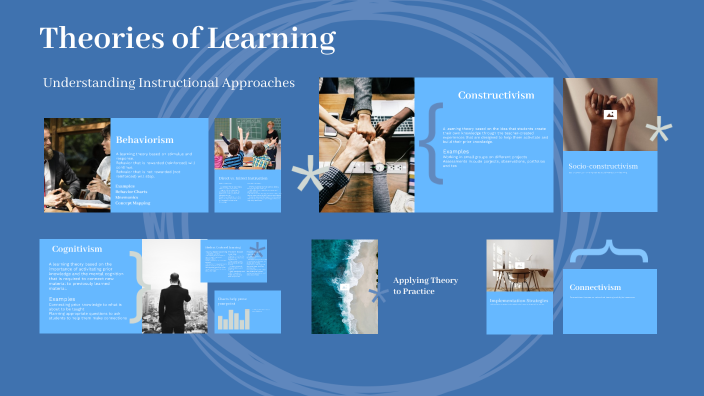 Theories of Learning by Marisa Hickey on Prezi