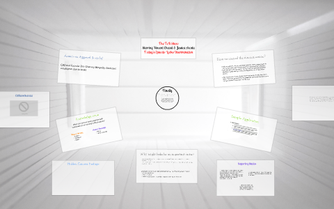 Tok presentation knowledge question examples image