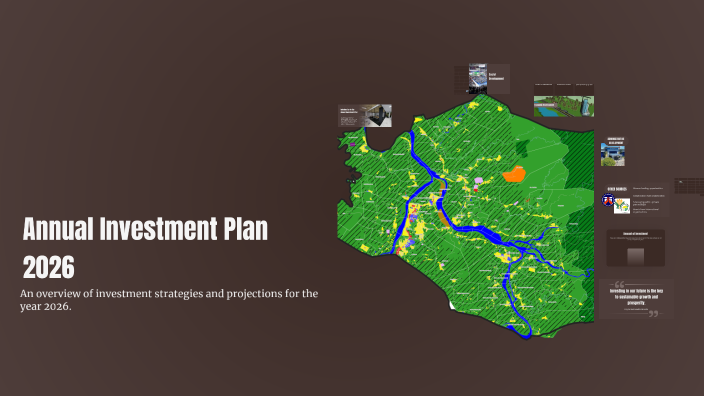 Annual Investment Plan 2026 By Jeff Castro On Prezi 3 0 
