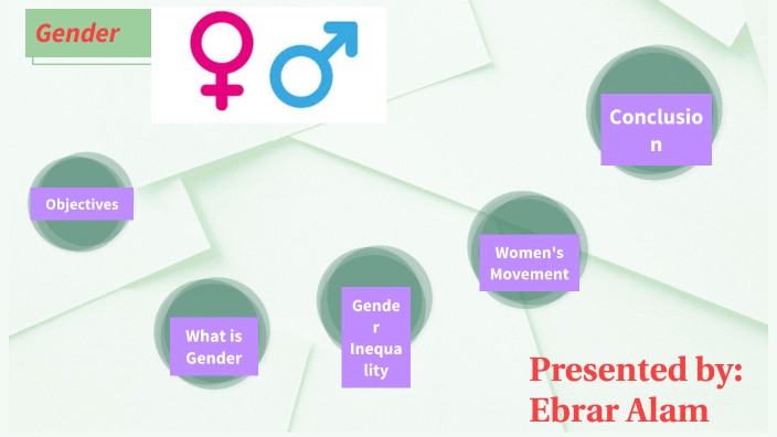 Gender Class 7 by Ebrar Alam on Prezi