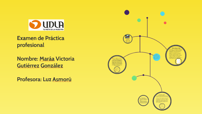Examen de Práctica by maria victoria Gutierrez Gonzalez on Prezi