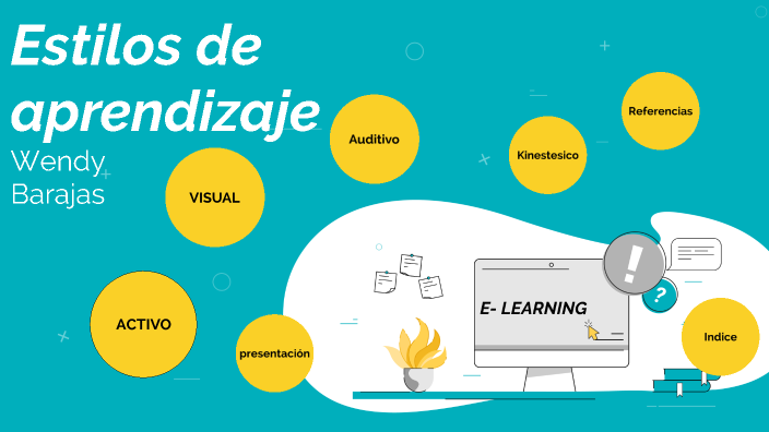 Estilos de aprendizaje by Wendy Barajas on Prezi